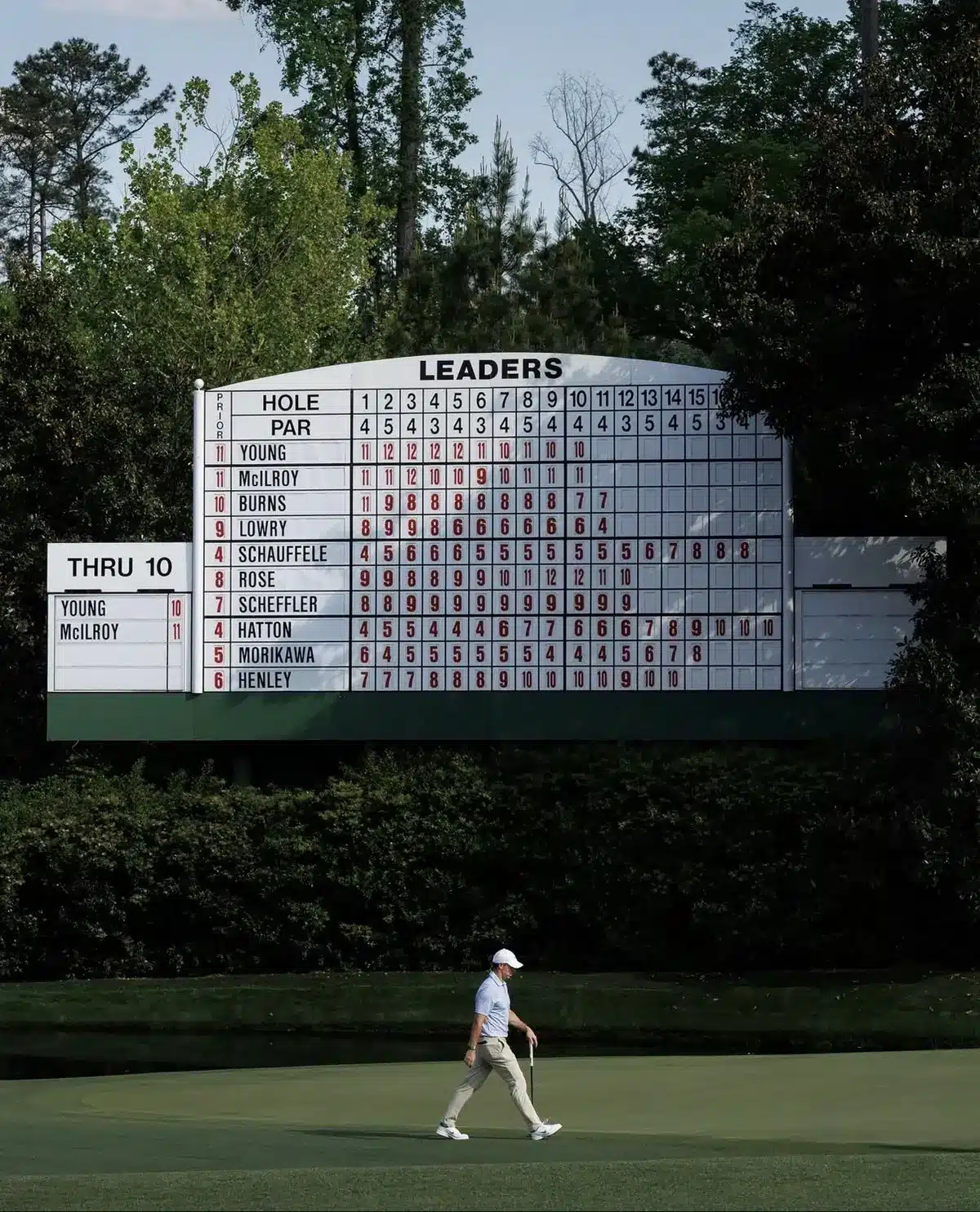 The Masters Championships - Augusta National